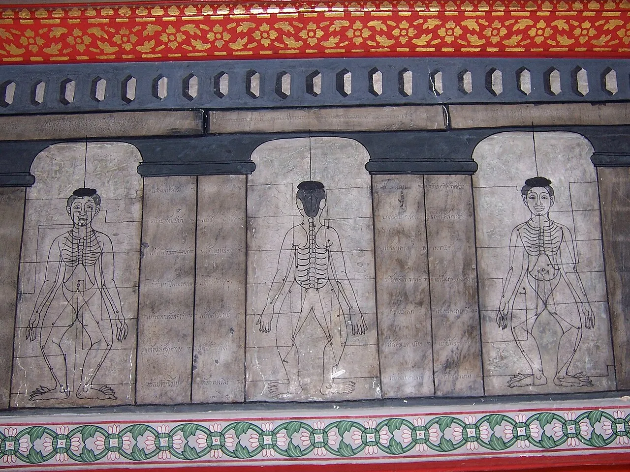 Rysunki punktów masażu na ścianie świątyni Wat Pho